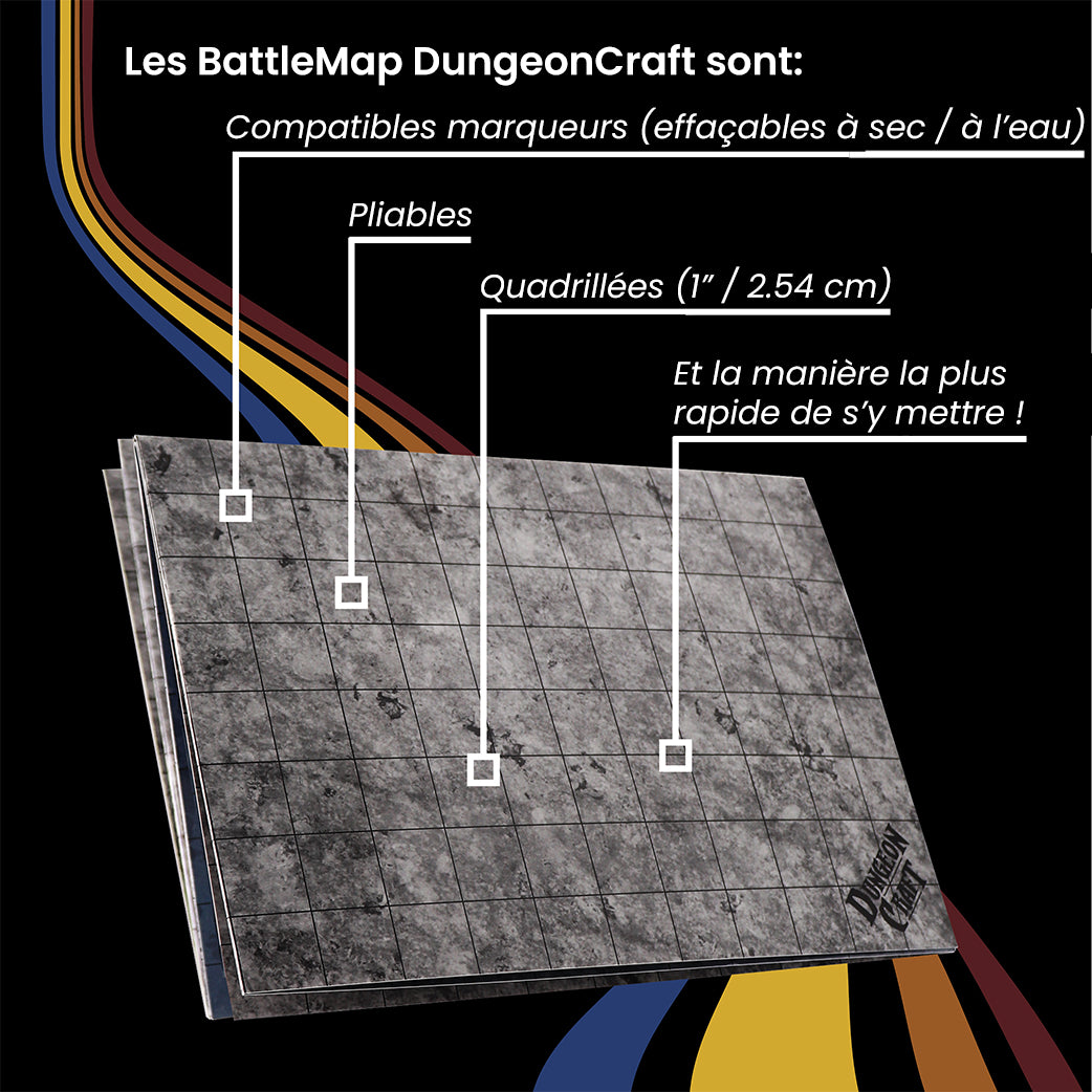 Propriétés des BattleMaps