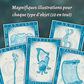 Cartes d'objets magiques D&D 5e imprimables